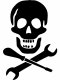 Free printable Skull stencils and templates